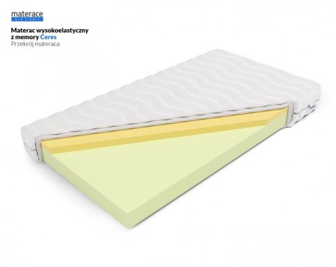 Nordsen Materac wysokoelastyczny z memory Ceres