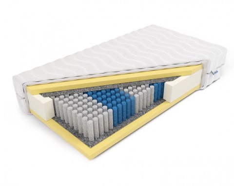 Nordsen Multipocket memory Perseusz