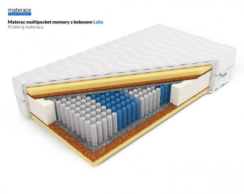 Nordsen Multipocket memory z kokosem Laila