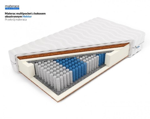 Nordsen Multipocket z kokosem obustronnym Hektor