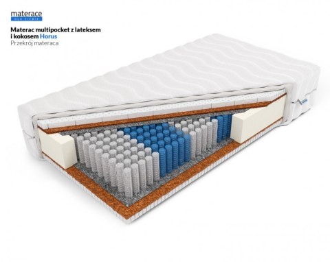 Nordsen Multipocket z lateksem i kokosem Horus