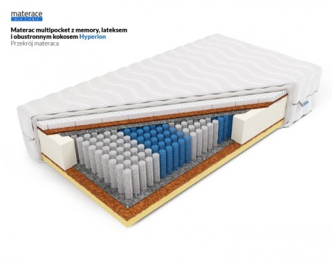 Nordsen Multipocket z memory lateksem i obustronnym kokosem Hyperion