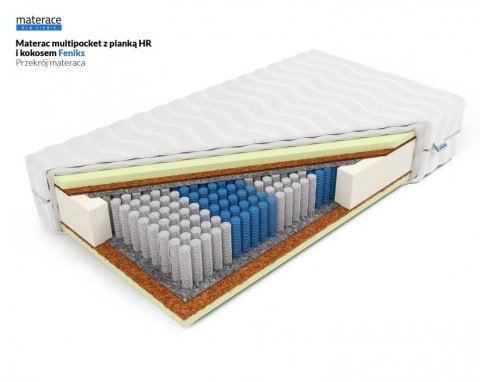 Nordsen Multipocket z pianką HR i kokosem Feniks