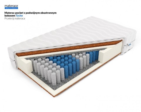 Nordsen Pocket z podwójnym obustronnym kokosem Tyche