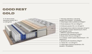 Nordsen Materac doublepocket GOLD LUX