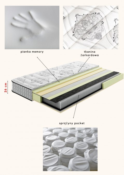 Nordsen Materac pocket hybrydowy Quanto Premium
