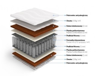 Nordsen Materac pocket z obustronnym kokosem Neptun