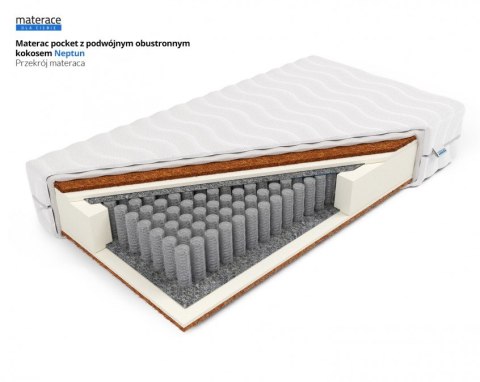 Nordsen Materac pocket z obustronnym kokosem Neptun