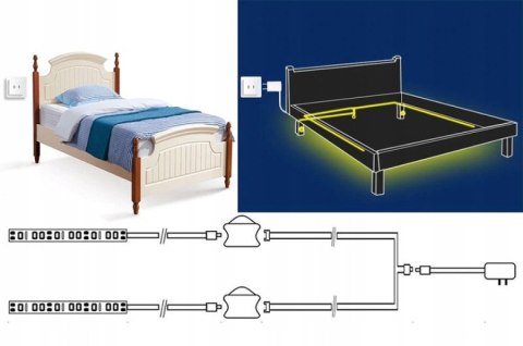 Nordsen Taśma LED z czujnikiem ruchu